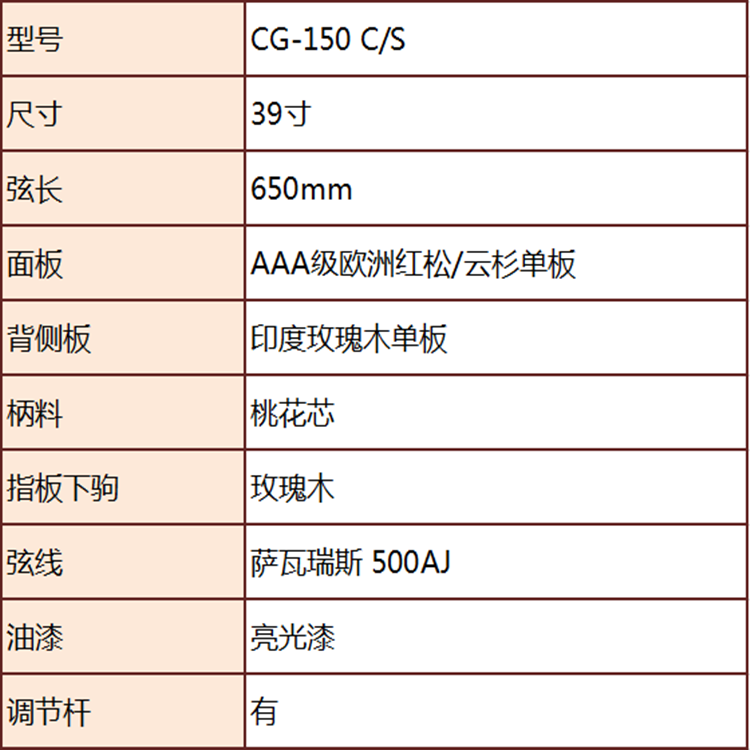 150秒杀.png